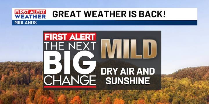 FIRST ALERT: Breezy today, followed by great weather for the upcoming weekend
