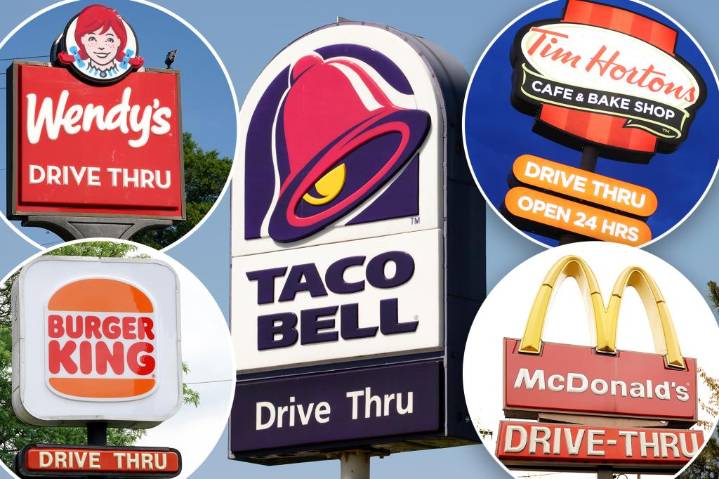 Fastest fast-food chains in the US ranked by drive