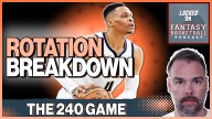 Fantasy Basketball: Predicting Every Pacific Division Rotation