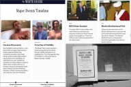 White House ballroom: Hunter Biden scandal timeline trolls Dems