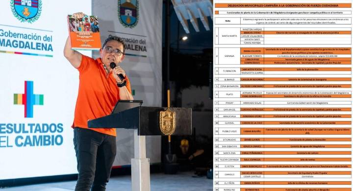 Con contratos a dedo en la Gobernación, Fuerza Ciudadana alista equipo para las atípicas El exgobernador del Magdalena, Rafael Martínez, habría sido el encargado de liderar la red de corrupción públic