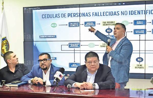 Olvidados, 445 cuerpos en Semefo