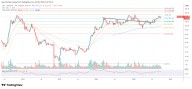 Solana Staking ETF Moves Closer To SEC Approval With Key Filing