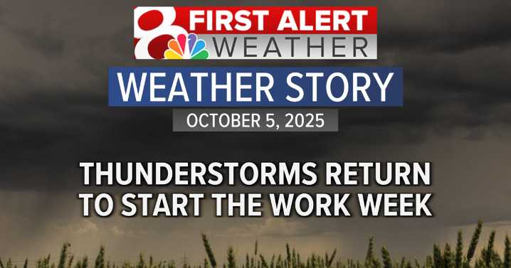 Forecast: Rain chances return for Monday.