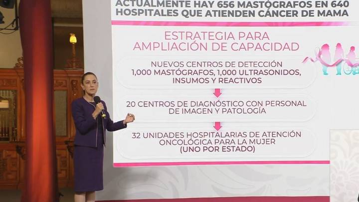 México lanza modelo universal contra el cáncer de mama