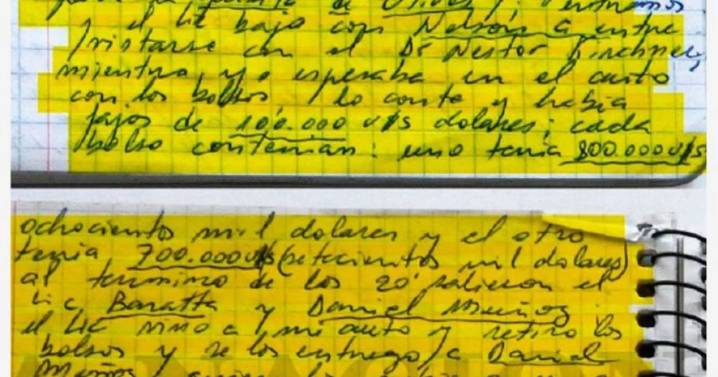 La Corte Suprema avaló el juicio por la causa Cuadernos: rechazó planteos de Cristina Kirchner y otros acusados