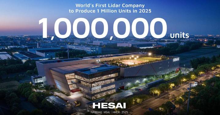 Hesai Becomes the World's First Lidar Company to Produce 1 Million Units in 2025
