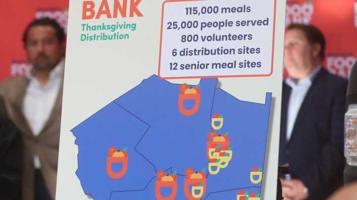 Hudson Valley Food Bank giving thousands of Thanksgiving meals in 2025