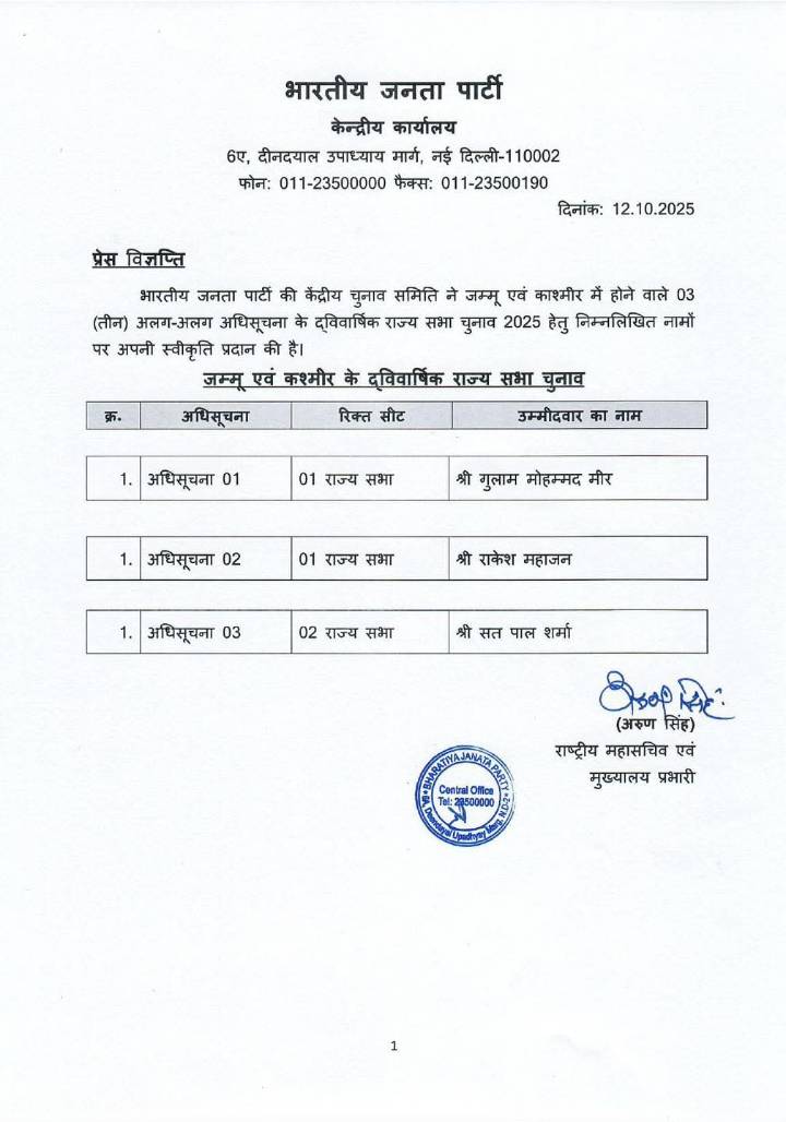 BJP announces Candidates for three Rajya Sabha Seats in J&K