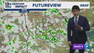 A warmer and muggier work week