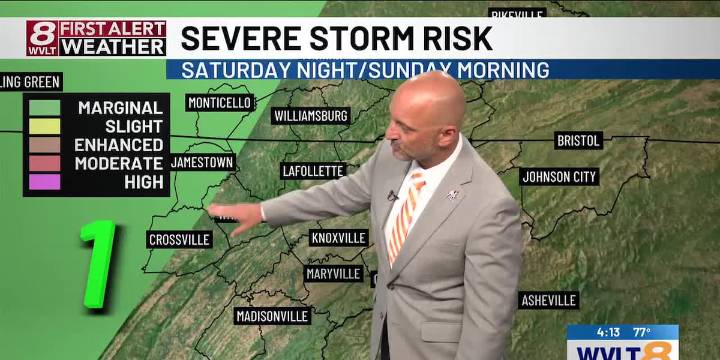 Warm Saturday follow by Sunday morning storms