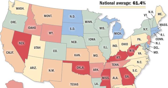 HPV vaccinations are up in Louisiana. See how the state compares to national data.