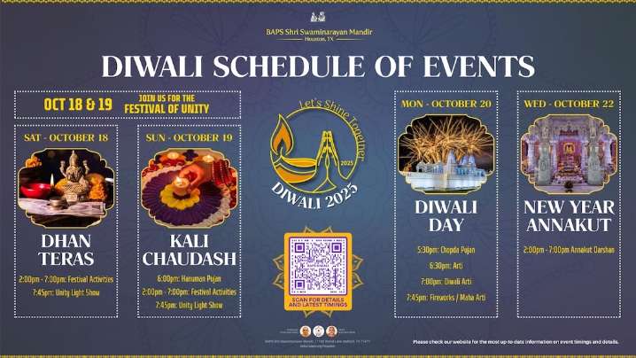 BAPS Houston Celebrates Diwali with Fireworks and Cultural Exhibits
