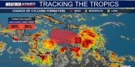Tracking the Tropics