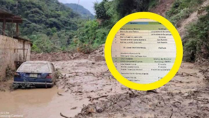 San Bartolo Tutotepec: ayuntamiento emite lista de personas no localizadas tras lluvias