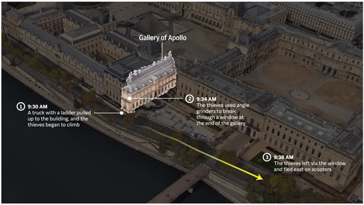 French culture minister says Louvre security worked during jewel heist