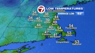 Chilly Now, Summer Ahead