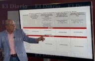 Video.- Propone Morena que haya más regidores en Juárez que en Chihuahua