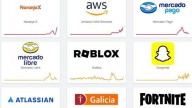 Qué dijeron las billeteras virtuales sobre la falla masiva