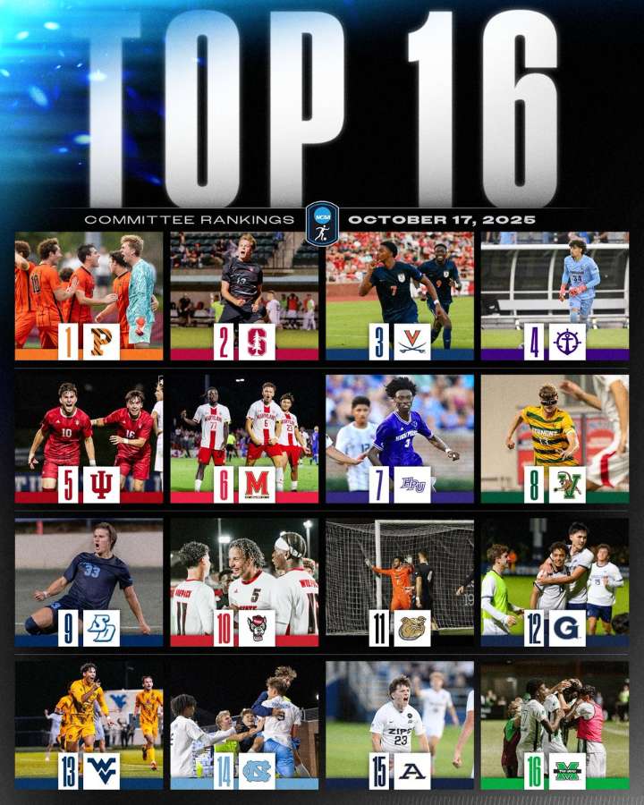 Ivy’s Princeton tops early men’s tournament rankings