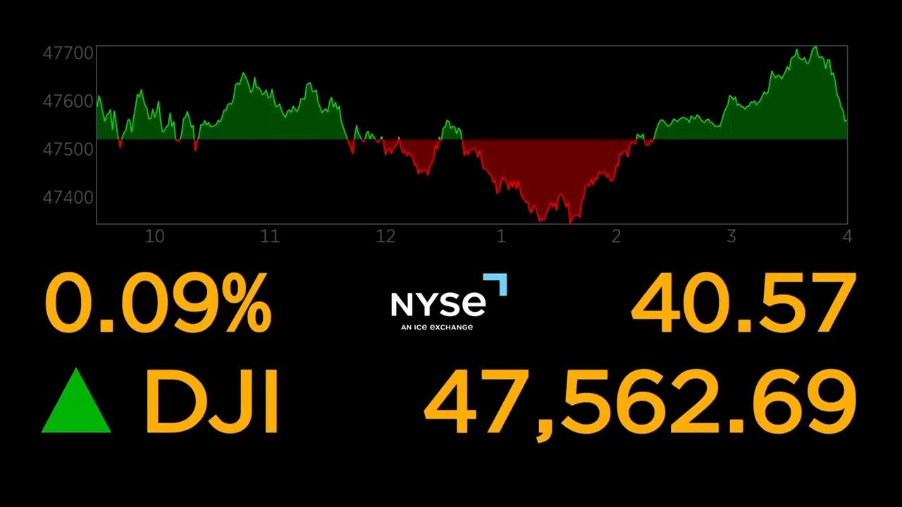 Amazon carries Wall Street to the finish of another winning week and month