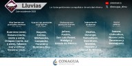 Se pronostican lluvias intensas en regiones de Guerrero, Oaxaca, Chiapas, Tabasco y Veracruz