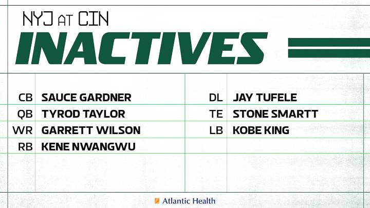 Sauce Gardner, Garrett Wilson, Tyrod Taylor Among Jets Inactives at Cincinnati