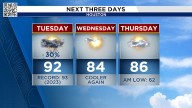 More fronts, please? Houston is tracking multiple cold fronts this week