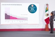 Una década después, México registra su septiembre con menos asesinatos diarios