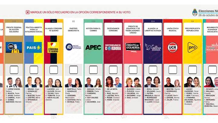 Consultá el padrón electoral: todo lo que tenés que saber para este domingo