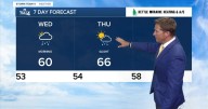 Southeastern Wisconsin weather: Showers tonight