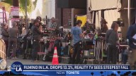Filming in LA drops 13.2%