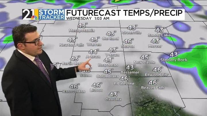 More rain to come this week, and cooler air too