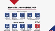 Guía del voto temprano en la ciudad de Nueva York: fechas, lugares y principales candidatos