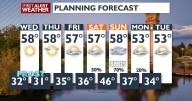 🥶Frosty Wednesday morning, 🌞sunny and seasonable for a beautiful afternoon