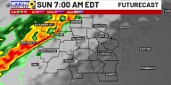 Dry until a quick bout of rain Sunday