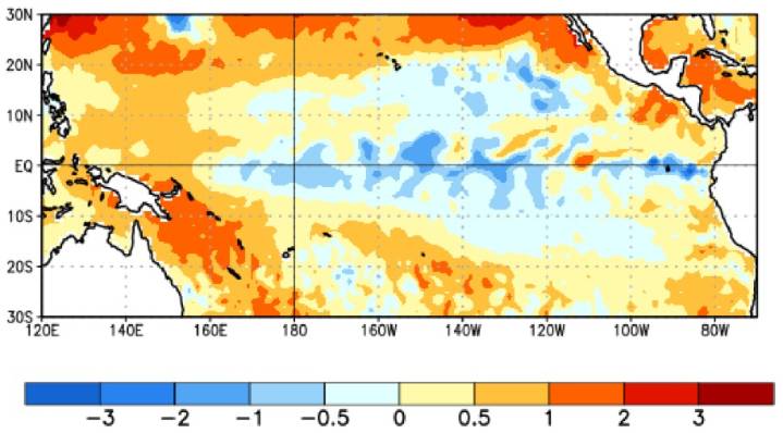 La Niña is here: Is California heading for a dry winter?