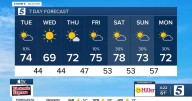 October 21, 2025: Sunny & Breezy Day Ahead