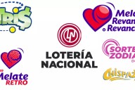 Resultados Lotería Nacional del 12 de octubre de 2025: Números ganadores y premio mayor