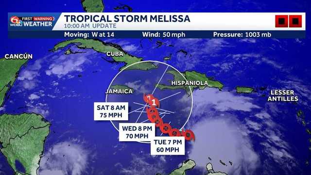 Tropical Storm Melissa forms in the Caribbean