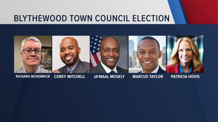 Blythewood Council Candidates Prioritize Community Needs