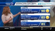Hot, breezy Friday for Omaha area