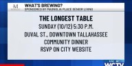 What's Brewing - The Longest Table