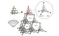 Nobel chemistry prize awarded for crystal materials that could revolutionise green technology
