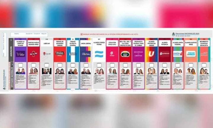 Quiénes son los candidatos a diputados en la provincia de Buenos Aires