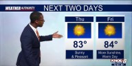 KNOE Wednesday Afternoon Forecast: Trending Cooler, Abundant Sunshine