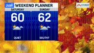 Frosty start, pleasant finish; sunshine and 60s ahead