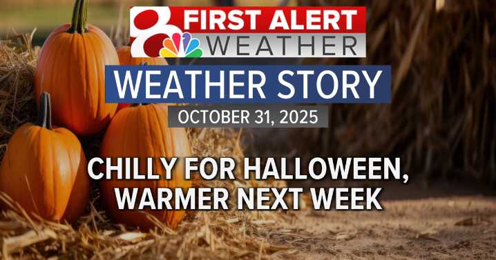 Forecast: Chilly temperatures plus rain chances tonight and tomorrow, warm up as we jump into next week