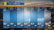 Accuweather Forecast