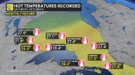 Race in Ontario to see final 30-degree day this year isn't over, yet